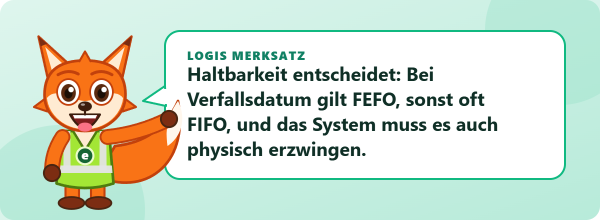 Logis Merksatz: Haltbarkeit entscheidet: Bei Verfallsdatum gilt FEFO, sonst oft FIFO, und das System muss es auch physisch erzwingen.
