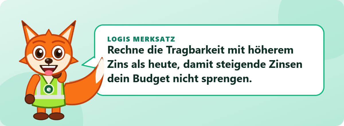 Logis Merksatz: Rechne die Tragbarkeit mit höherem Zins als heute, damit steigende Zinsen dein Budget nicht sprengen.