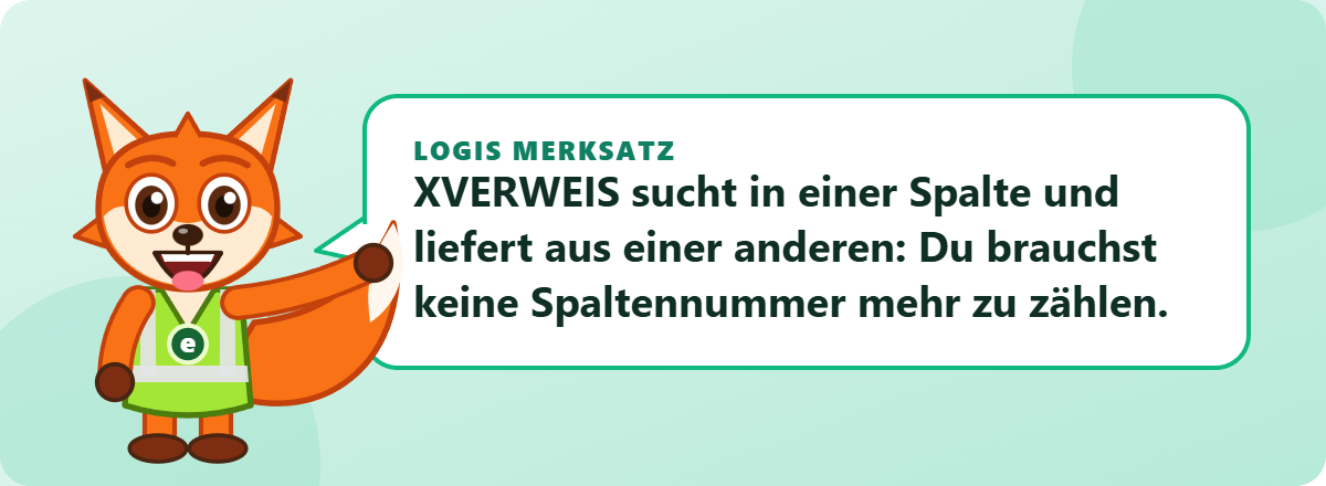 Logis Merksatz: XVERWEIS sucht in einer Spalte und liefert aus einer anderen: Du brauchst keine Spaltennummer mehr zu zählen.